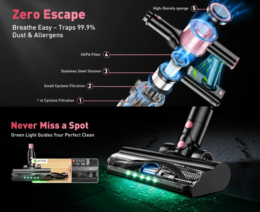 Aureon XS35 - Cordless Vacuum Cleaner - Pink