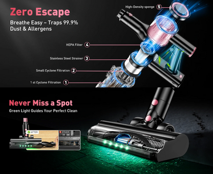 Aureon XS35 - Cordless Vacuum Cleaner - Pink